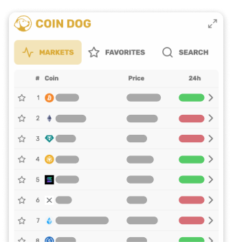 Coin Dog app example hero